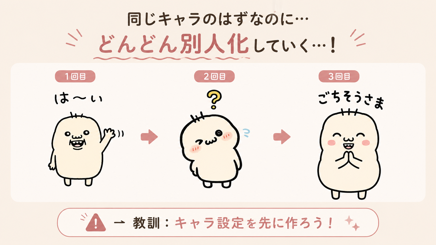 同じキャラのはずなのに…どんどん別人化していく